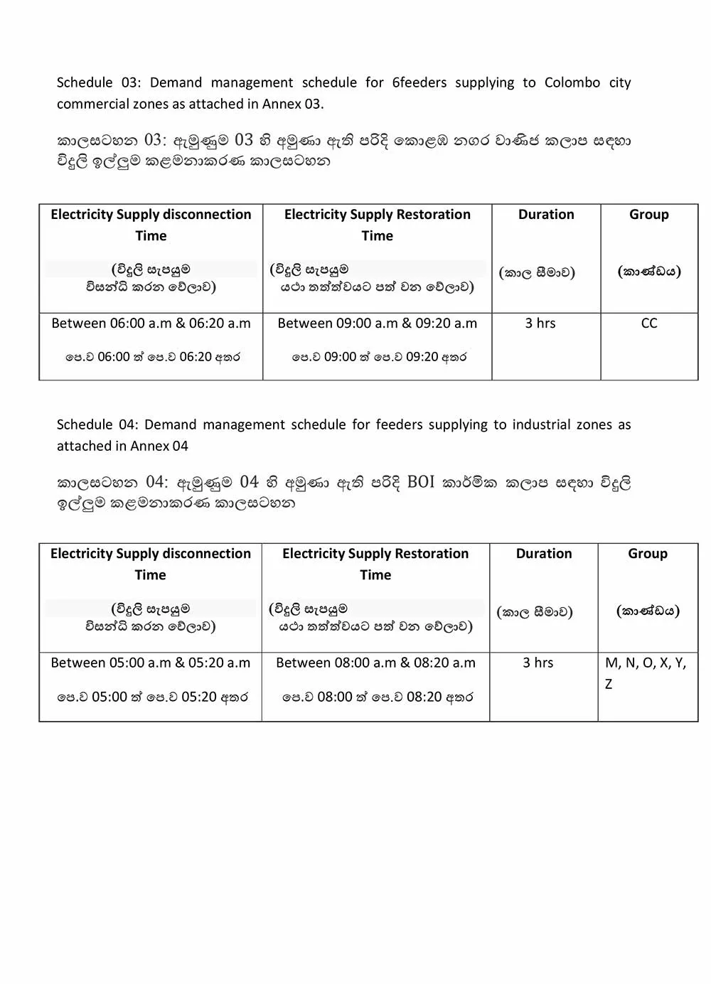 හෙට සහ අනිද්දා විදුලිය කැපෙන්නේ මෙහෙමයි 2 03d5c