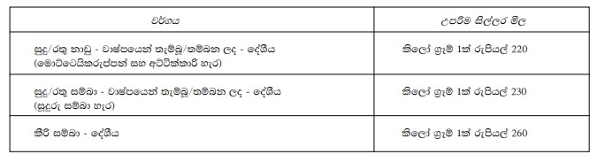 සහල් සඳහා පාලන මිලක් 1 303365 1