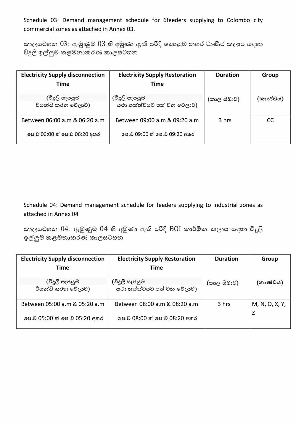 හෙට සිට 28 දක්වා විදුලිය කැපෙන්නේ මෙහෙමයි 2 powercut 1 2