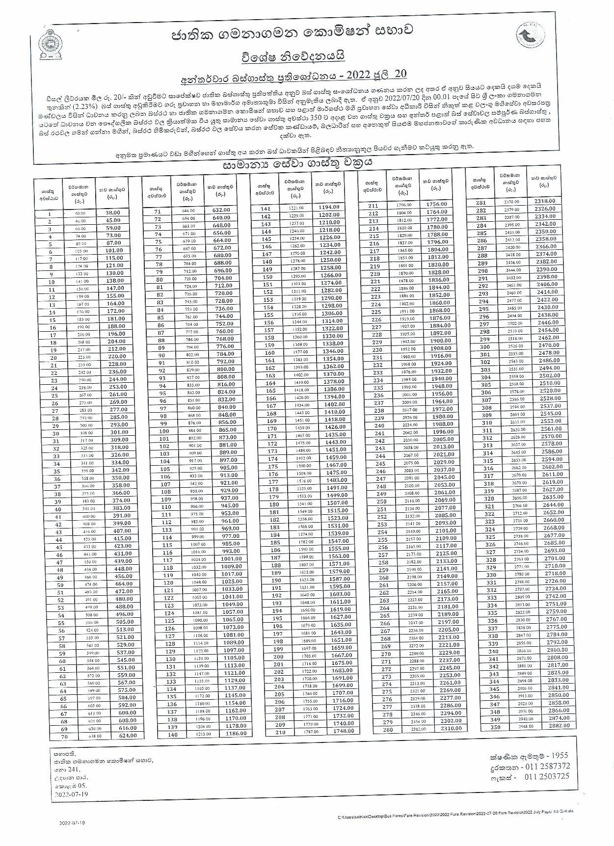 සංශෝධිත නව බස් ගාස්තු ලැයිස්තුව ප්රකාශයට පත් කෙරේ 1 1 5