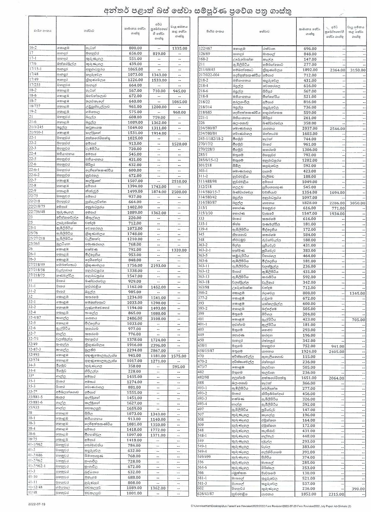 සංශෝධිත නව බස් ගාස්තු ලැයිස්තුව ප්රකාශයට පත් කෙරේ 3 3 2