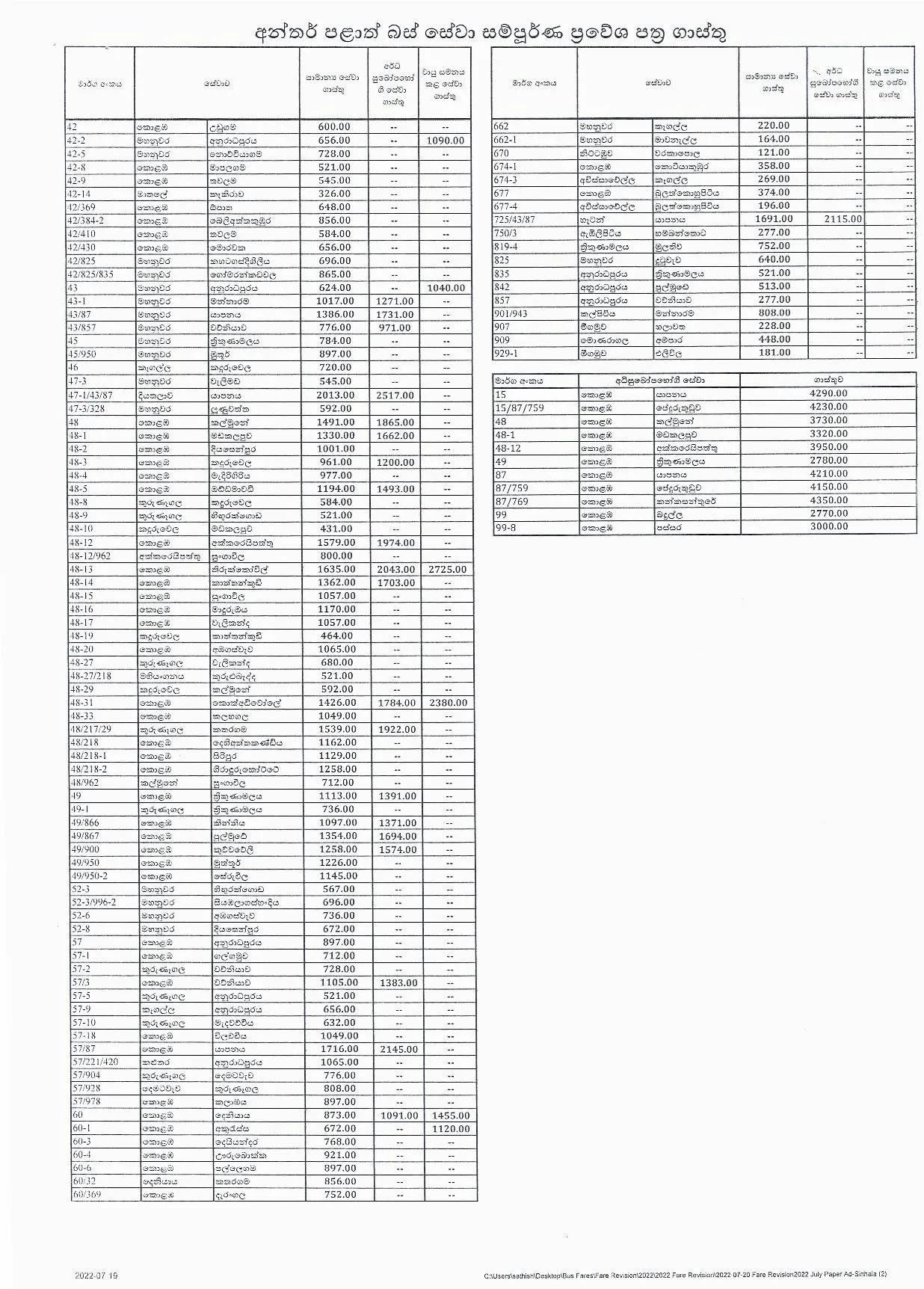 සංශෝධිත නව බස් ගාස්තු ලැයිස්තුව ප්රකාශයට පත් කෙරේ 4 4 2