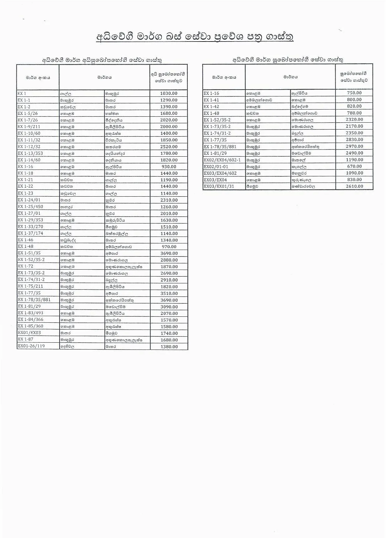 සංශෝධිත නව බස් ගාස්තු ලැයිස්තුව ප්රකාශයට පත් කෙරේ 5 5 2