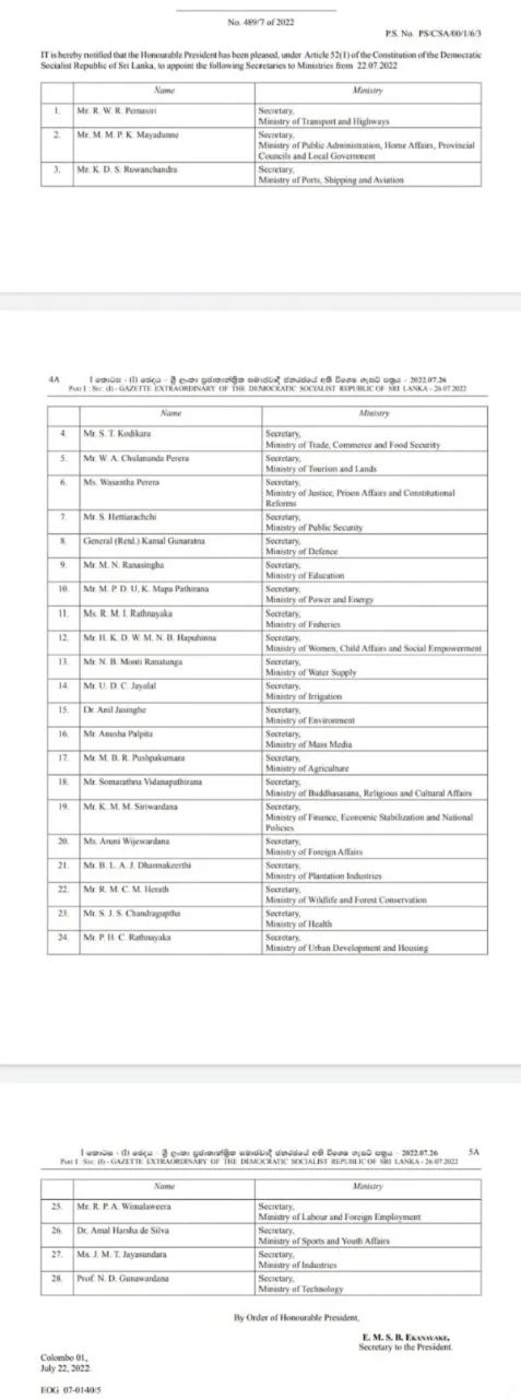 අලුතින් පත් වූ අමාත්යාංශ ලේකම්වරුන් 1 6be80ec0 6f6c 476a ad74 424c089d14bd