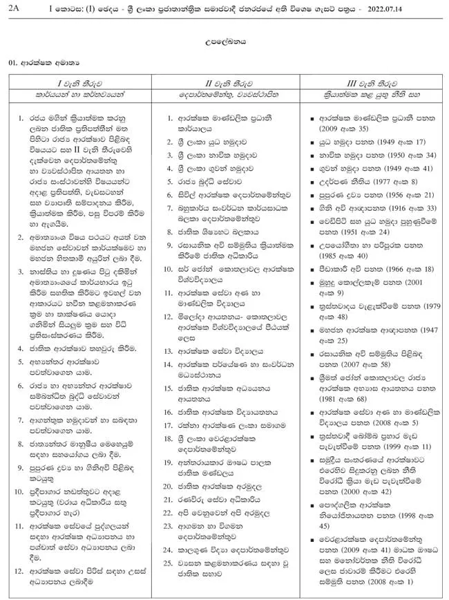 "අති විශේෂ ගැසට් නිවේදනයක්" - ගෝඨා ගිය ගමන් වැඩ බලන ජනපති වැඩ අල්ලයි 2 7e46d243 efa6 4670 a978 3a01803e9c1d