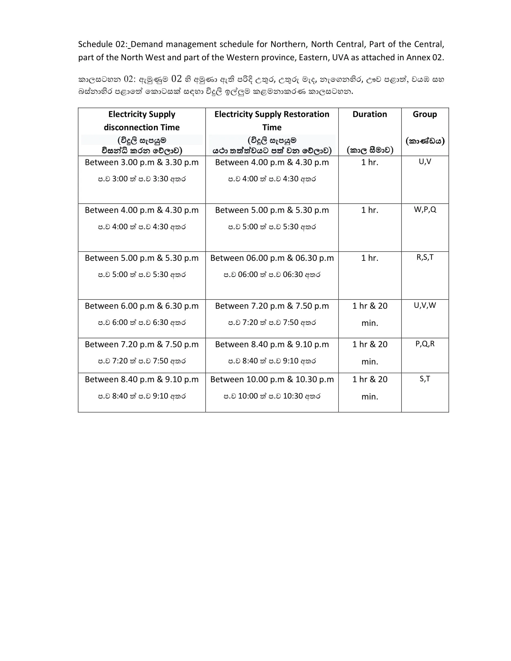 Demand Management Schedule from 01 to 02 December 2022 R1 2