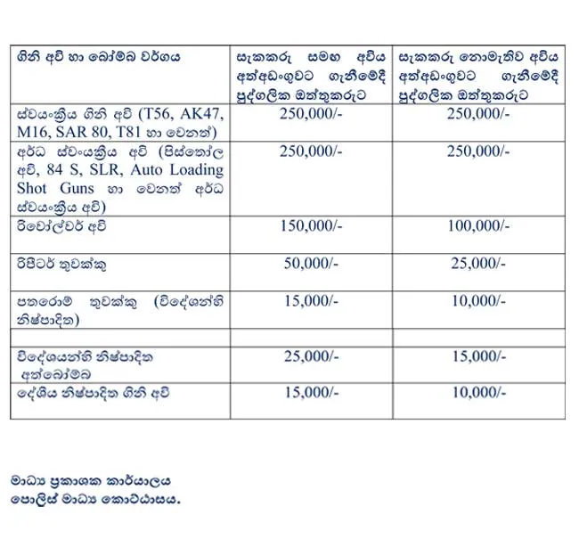 ඔත්තුවක් දී සල්ලි මල්ලක් දිනාගන්න අවස්ථාවක් 1 1ඔත්තුවක් දී සල්ලි මල්ලක් දිනාගන්න අවස්ථාවක්