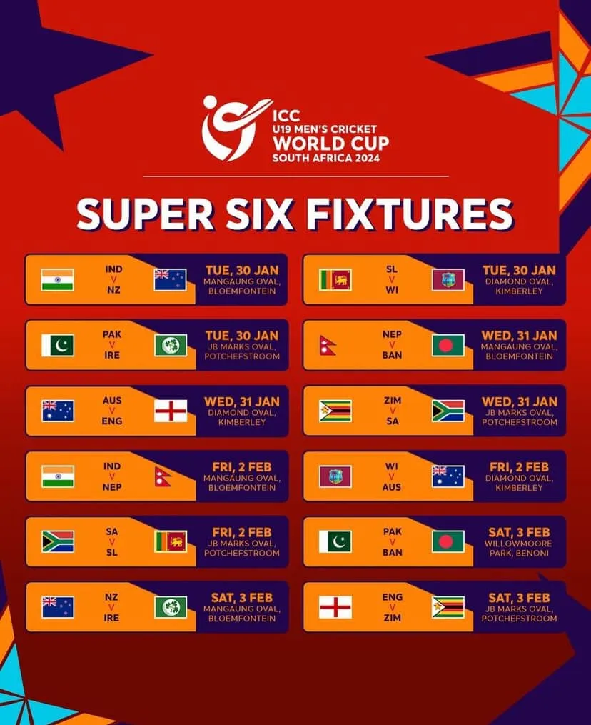 19 පහළ එක්දින ලෝක කුසලානයේ සුපිරි 06 වටයේ තරග පැවැත්වෙන්නේ මෙහෙමයි 1 423006151 765472402117820 6316146216865903896 n