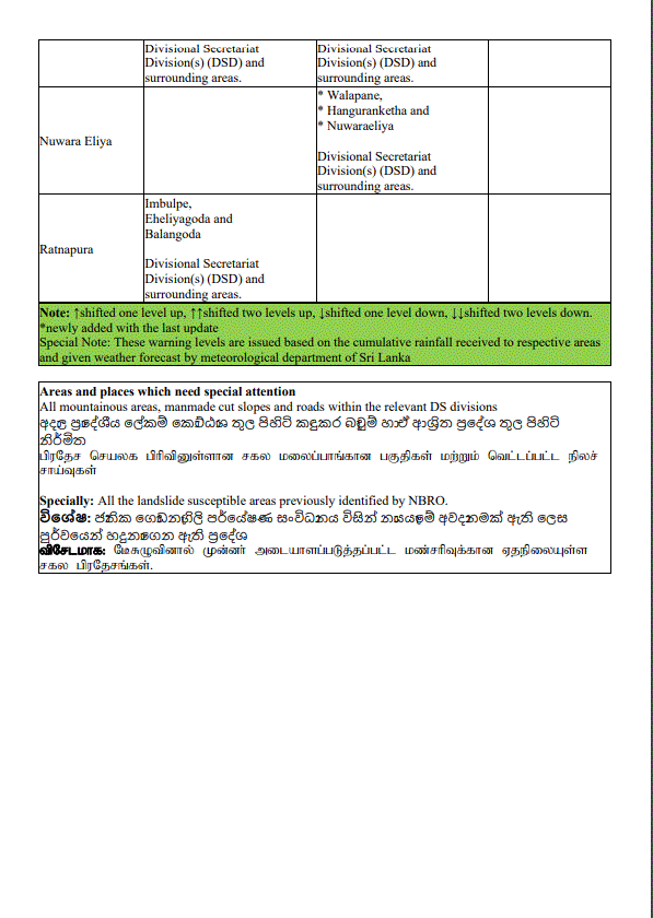 දිස්ත්රික්ක 10කට නායයෑමේ අනතුරු ඇඟවීම් 3 Capture 92