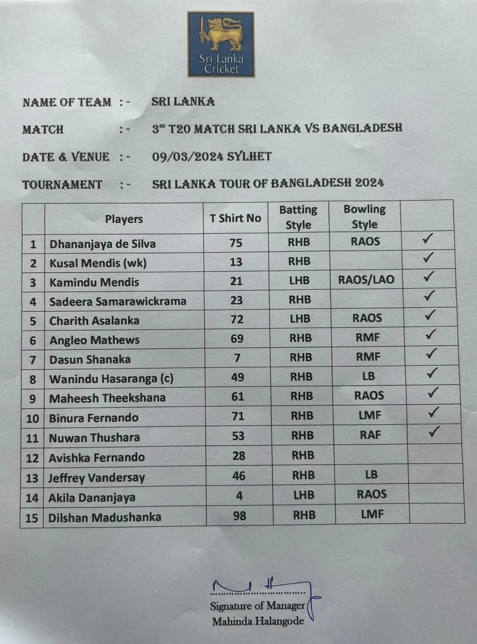 තීරණාත්මක තරගයේ කාසියේ වාසිය බංග්ලාදේශයට 1 588eea68 125d 47ab 8a9e 851dcdab3682