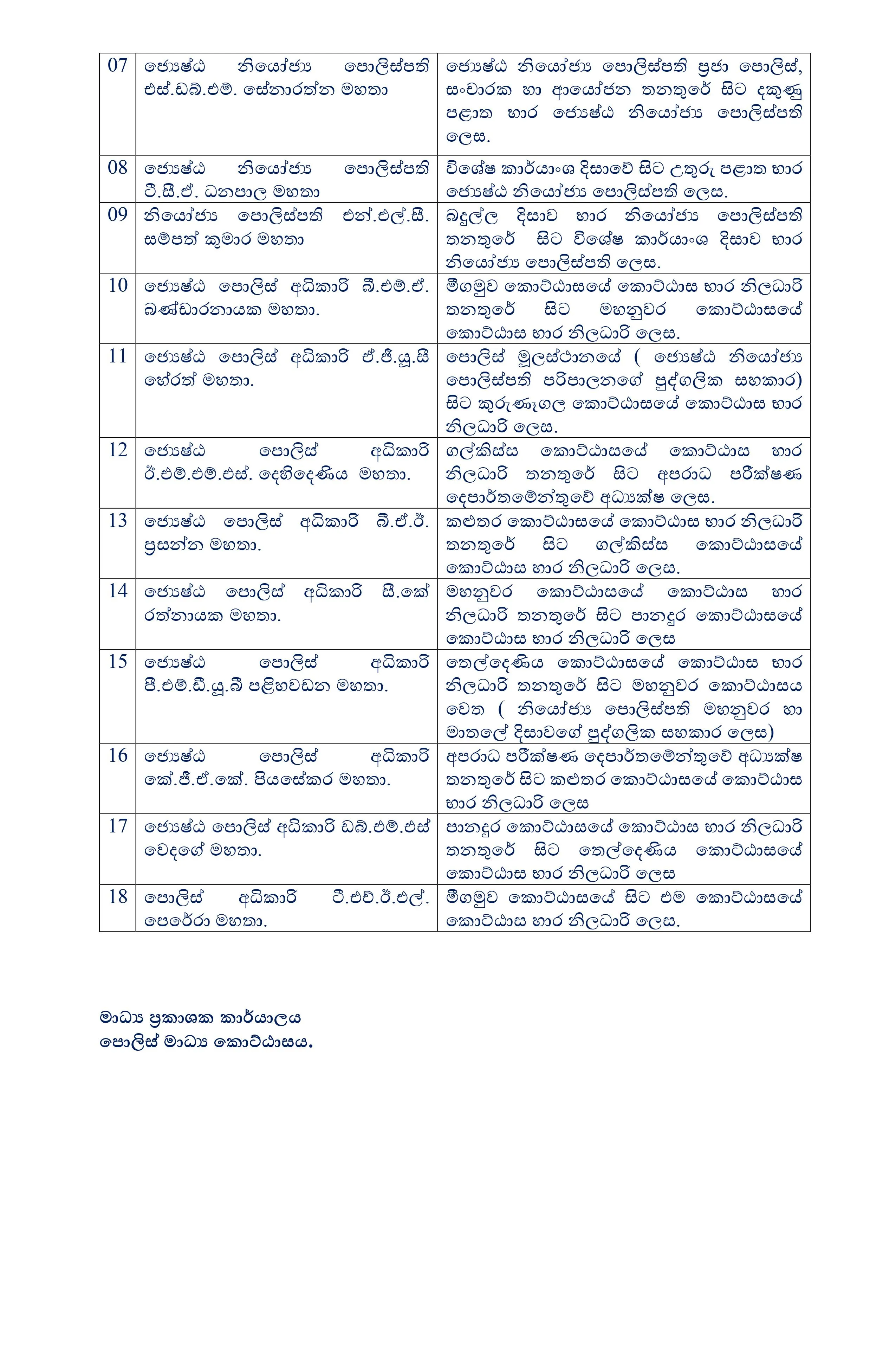 Media on 2024.03.15 at 2345 ජ් යෙෂ්ඨ රාජ් ය නිවේදිත නිලධාරීන්ගේ ස්ථාන මාරු කිරීම් හා නව තනතුරු වල පත්කිරීම් images 2