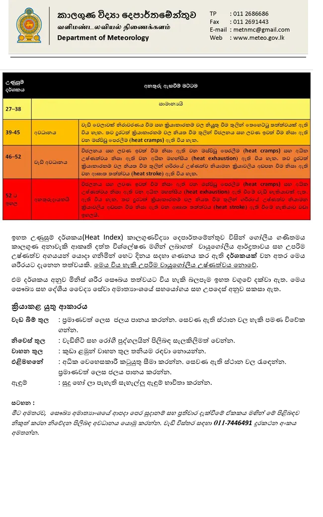 හෙට දිනයේ ප්රදේශ රැසකට උණුසුම වැඩි වෙයි 2 W 02