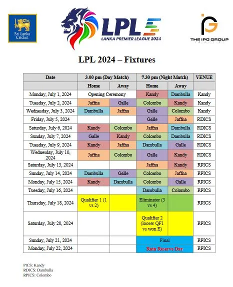 2024   LPL ජුලි මස 01 වැනි දා ඇරඹෙයි (නිවේදනය) | Dasatha Lanka News