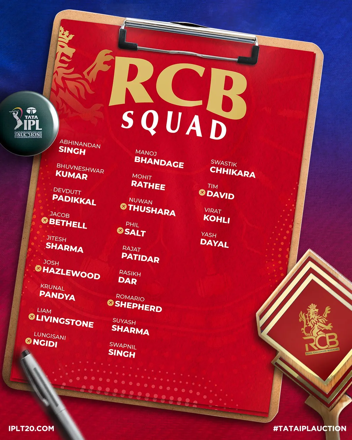 RCB