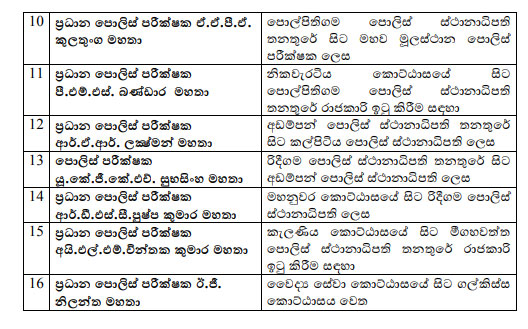 ස්ථානාධිපතිවරුන් පිරිසකට ස්ථානමාරුවීම් 2 3 1
