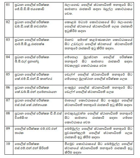 ඕ.අයි.සීලා කිහිපදෙනෙකුට ස්ථානමාරුවීම් 1 3