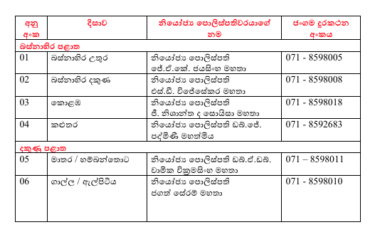 මත්ද්රව්ය පිළිබද තොරතුරු ලබා ගැනීමේ පොලිස් ඇමතුම් ජාලය තවත් පුළුල් කරයි 1 01