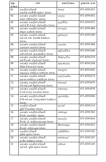 මත්ද්රව්ය පිළිබද තොරතුරු ලබා ගැනීමේ පොලිස් ඇමතුම් ජාලය තවත් පුළුල් කරයි 3 03