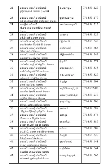 මත්ද්රව්ය පිළිබද තොරතුරු ලබා ගැනීමේ පොලිස් ඇමතුම් ජාලය තවත් පුළුල් කරයි 4 04