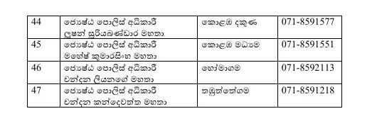 මත්ද්රව්ය පිළිබද තොරතුරු ලබා ගැනීමේ පොලිස් ඇමතුම් ජාලය තවත් පුළුල් කරයි 5 05