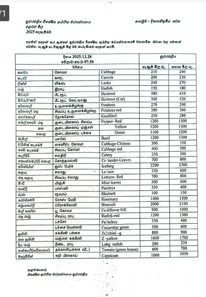 අමු මිරිස් කිලෝව 2000යි - එළවලු මිල ගණන් අහස උසට යයි 1 01
