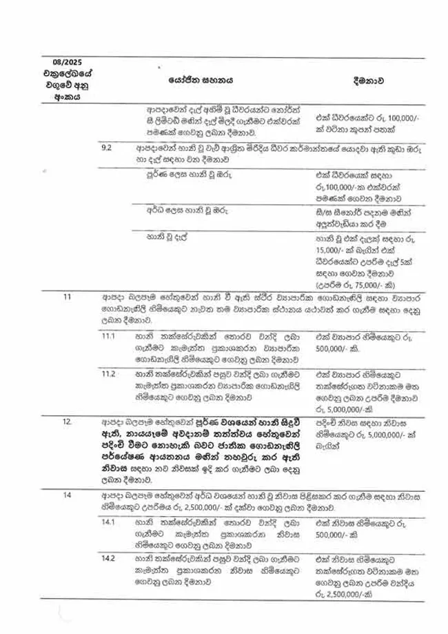 ආපදාවට ලක්වූවන්ට සහන දෙන සංශෝධිත චක්රලේඛය නිකුත් කෙරේ 3 10