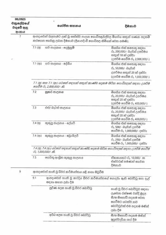 ආපදාවට ලක්වූවන්ට සහන දෙන සංශෝධිත චක්රලේඛය නිකුත් කෙරේ 2 9
