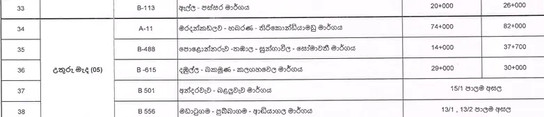 තවමත් ගමනාගමනයට නුසුදුසු මාර්ග ගැන දැනුම්දීමක් 3 Screenshot 2025 12 01 155020