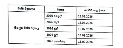 මහපොළ ගෙවීමේ කිසිම ප්රමාදයක් නෑ 1 7